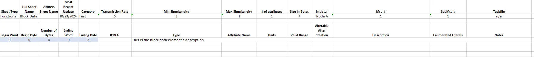 MIM ICD report with a block data element