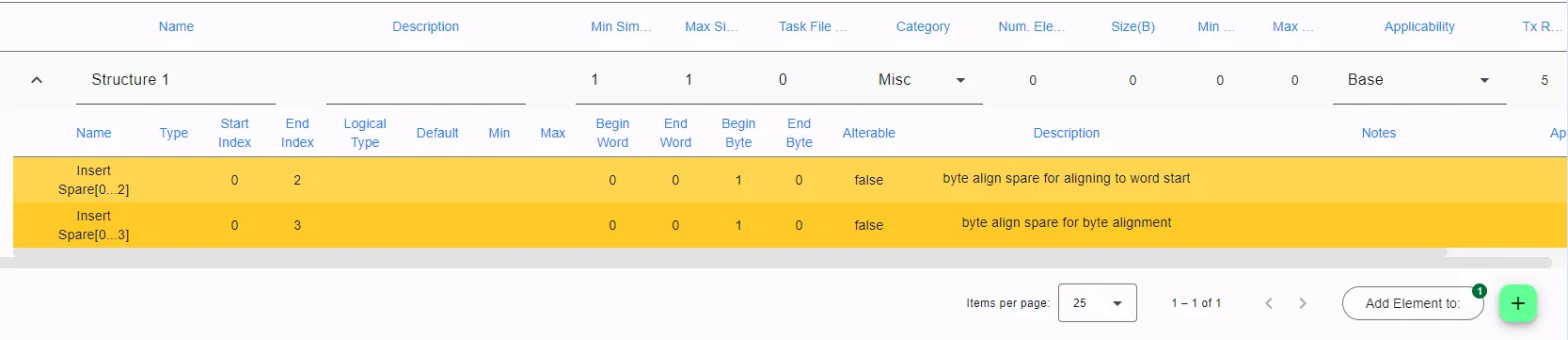 Structure Table with autogenerated spares